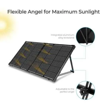 Renogy 100W Portable Solar Panel with Waterproof 20A Controller