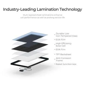 Renogy 100W Portable Solar Panel with Waterproof 20A Controller