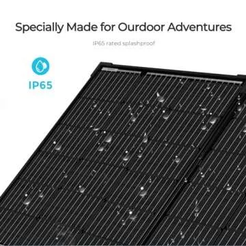 Renogy 100W Portable Solar Panel with Waterproof 20A Controller