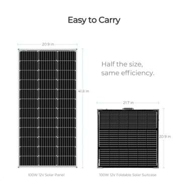 Renogy 100W Portable Solar Panel with Waterproof 20A Controller