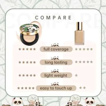 CATKIN Panda Land Full Coverage Cushion Fondation, Breathable Hydrating Nourishing Poreless Face Makeup Save for Sensitive Skin,Sheer Finish (C02 Light Beige)