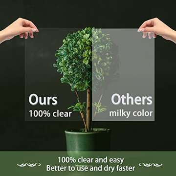 QYH Transparency Film Paper Clear for Overhead Projector Transparencies and Inkjet Screen Prints 8.5...