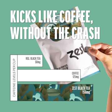 Zest 150mg High Caffeine Energy Leaf Blend - Earl Grey Black Tea - 20 Pack Bag - Hot or Iced - All Natural Strong Flavored Healthy Coffee Alternative Highly Caffeinated Substitute - Perfect for Keto