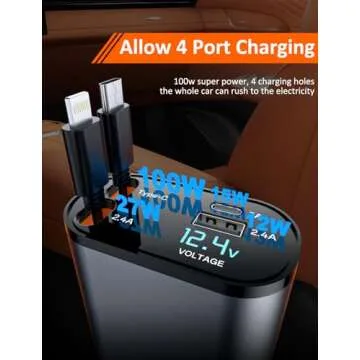 ROADRESS Retractable Car Charger with Dual Retractable Cords, Type-C Cable Fast Charging Up to 100W, 4 in 1 Fast Car Phone Charger with Voltage Display for iPhone 15/14/13/12 Pro Max,iPad,Samsung