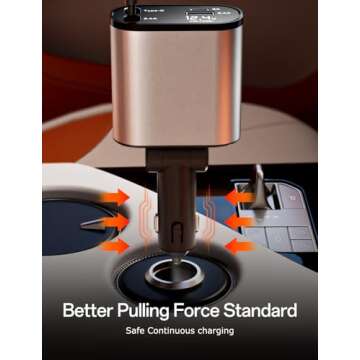 ROADRESS Retractable Car Charger with Dual Retractable Cords, Type-C Cable Fast Charging Up to 100W, 4 in 1 Fast Car Phone Charger with Voltage Display for iPhone 15/14/13/12 Pro Max,iPad,Samsung