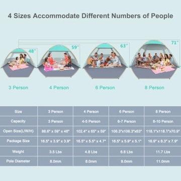 Gorich Beach Tent Sun Shelter for Family Outdoor Adventures