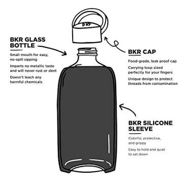 bkr Big Smooth Glass Water Bottle - Stylish & Durable 1L