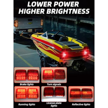 SPNANMA Wireless Trailer Lights Kit for Safe Towing