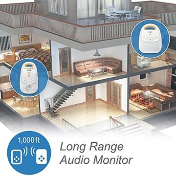 VTech Audio Baby Monitor with Long Range and Clear Sound
