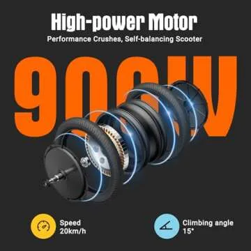 Inmotion E20 Electric Unicycle for Beginners and Fun Riders