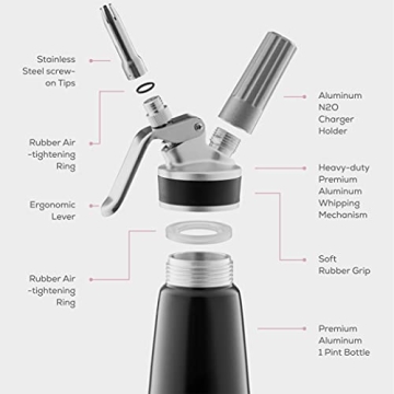 FineDine Professional Whipped-Cream Dispenser for Chefs