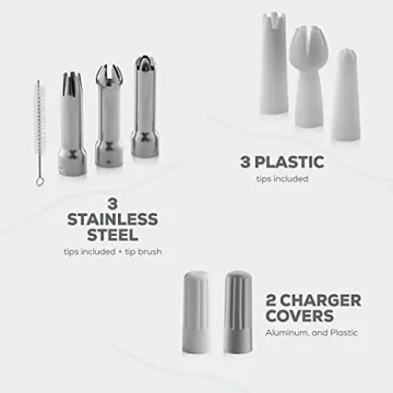 FineDine Professional Whipped-Cream Dispenser for Chefs