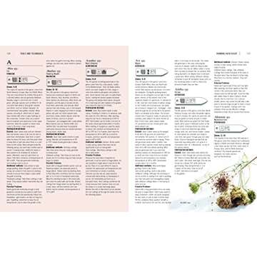 Plant Propagation Techniques for Every Gardener