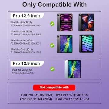 riwezox Magic Keyboard Case for iPad Air 13 (M3 2025 / M2 2024)& iPad Pro 12.9 (6th, 5th, 4th, 3rd G...