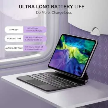 riwezox Magic Keyboard Case for iPad Air 13 (M3 2025 / M2 2024)& iPad Pro 12.9 (6th, 5th, 4th, 3rd Gen), Magnetic Floating Stand, 2.16lbs Slim Trackpad Keyboard with Backlit Keys -Travel Friendly