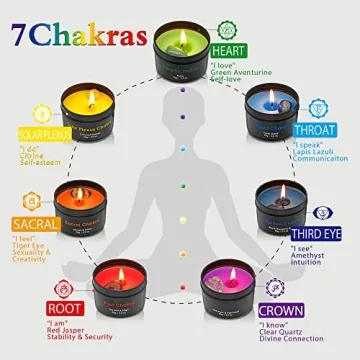 Luxury Chakra Candle Gift Set for Meditation and Relaxation