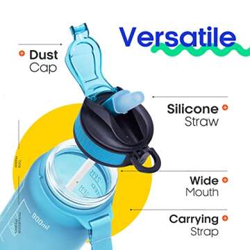 Giotto 32oz Large Leakproof BPA Free Drinking Water Bottle with Time Marker & Straw to Ensure You Drink Enough Water Throughout The Day for Fitness and Outdoor Enthusiasts-Ombre Navy Green