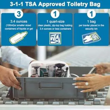 CGBE TSA Approved Clear Toiletry Bag for Travel Essentials