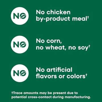 NUTRO Mini Bites Dog Treats Roasted Chicken Flavor, 8 oz. Bag