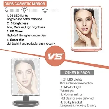 Compact Rechargeable LED Travel Makeup Mirror: Bright & Portable