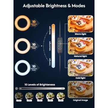 LUXSURE Ring Light for Desk with Stand,Overhead Camera/Phone Mount with 10.5" Ring Lights for iPhone,Phone Tripod with Light Adjustable Lighting for Video Recording,Cooking,Live Stream,Content Creator