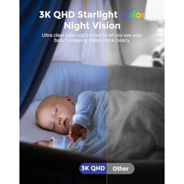 Indoor 3K 5MP Security Camera for Baby & Pets