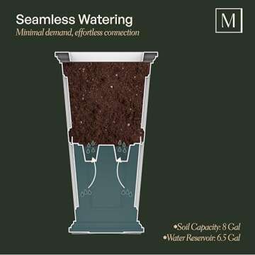 Mayne Fairfield 28-Inch Tall Planter – Self-Watering, Weather-Resistant Planter for Flowers – Du...