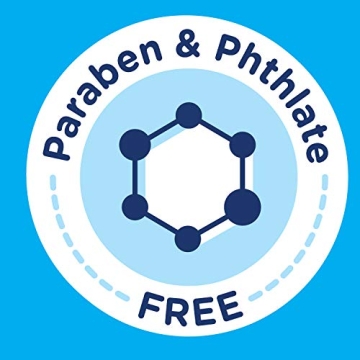 Affordable Eye Makeup Remover by Amazon Basics for All Skin Types