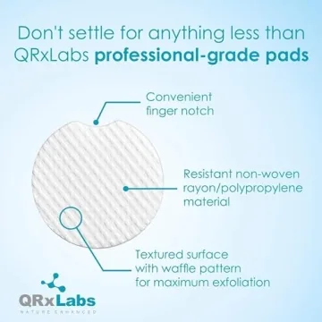 QRxLabs Acne Control Pads for Clear Skin Treatment
