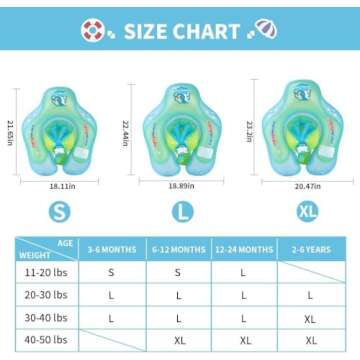New Upgraded Swimbobo Baby Swimming Float Kids Inflatable Swim Ring with Safety Support Bottom Swimming Pool Accessories for 3-36 Months (Blue, L)