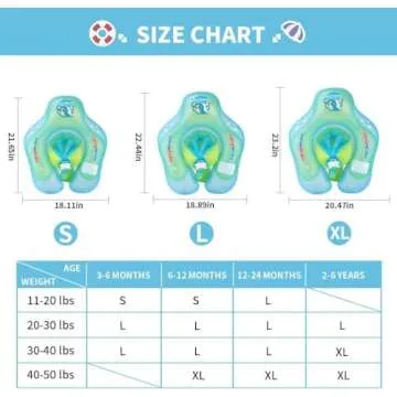 New Upgraded Swimbobo Baby Swimming Float Kids Inflatable Swim Ring with Safety Support Bottom Swimming Pool Accessories for 3-36 Months (Blue, L)