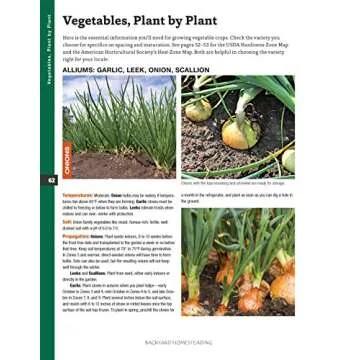 Backyard Homesteading Guide for Sustainable Living