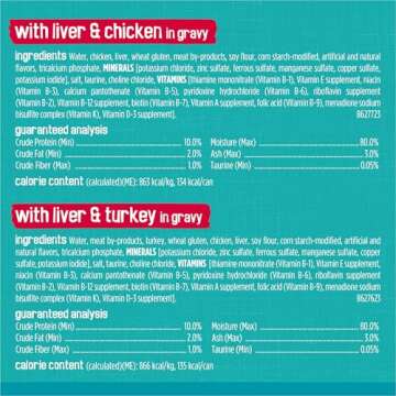 Purina Friskies Wet Cat Food Variety Pack, Tasty Treasures Prime Filets (With Ocean Fish and Tuna, With Chicken and With Turkey) - (Pack of 12) 5.5 oz. Cans