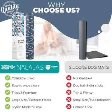 NALALAS Elegant Waterproof Dog & Cat Feeding Mat for Your Home