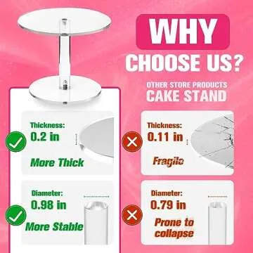 WILLSIN Acrylic Cake Stand, Round Cake Stands for Dessert Table, Clear Cupcake Stand for Birthday Party, Pastry Candy Pizza Display Riser for Wedding Event (Small)