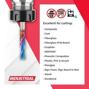 Amana Tool Spektra Router Bit Pack - 8-Pc Quality Tools