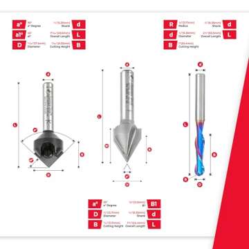 Amana Tool Spektra Router Bit Pack - 8-Pc Quality Tools
