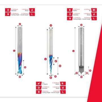 Amana Tool Spektra Router Bit Pack - 8-Pc Quality Tools