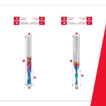 Amana Tool Spektra Router Bit Pack - 8-Pc Quality Tools