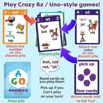 AGO Phonics Zero Fun Learning Card Game for Kids