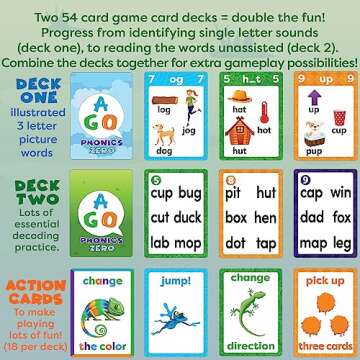 AGO Phonics Zero: Fun CVC Word Card Game & Flashcards for Kids - Fun Reading & Phonics Learning for Kindergarten & Elementary
