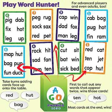 AGO Phonics Zero: Fun CVC Word Card Game & Flashcards for Kids - Fun Reading & Phonics Learning for Kindergarten & Elementary