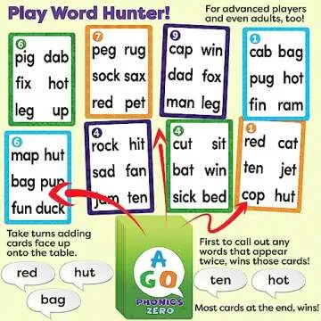 AGO Phonics Zero Fun Learning Card Game for Kids