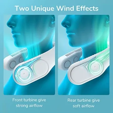JISULIFE Bladeless Neck Fan - Portable, Quiet, Versatile
