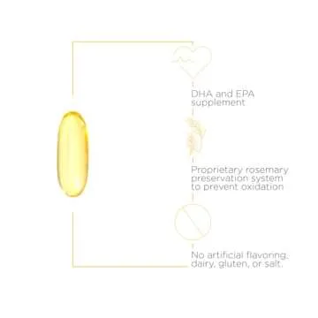 Integrative Therapeutics Buffered Vitamin C Capsules 1,000 mg - Immune Support Supplement* - Antioxidant Support* - Gentle Formula - Gluten Free - 60 Vegan Capsules