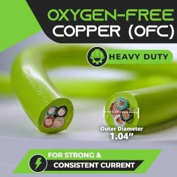 GEARit 50 Amp RV/EV Extension Cord (15 ft) 4-Prong 250-Volt, Compatible with Tesla Model 3/S/X/Y Mobile Charger, NEMA 14-50P to 14-50R 6/3+8/1 STW AWG Gauge Outdoor Waterproof Power Cable - 15 Feet