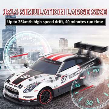 iBliver GT RC Drift Cars 1:14 Remote Control Car 35km/h Drift Vehicle 40min Playing time 4WD High Sp...