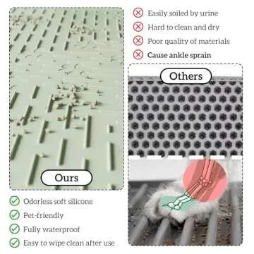 Premium Waterproof Cat Litter Mat - Easy to Clean and Tidy