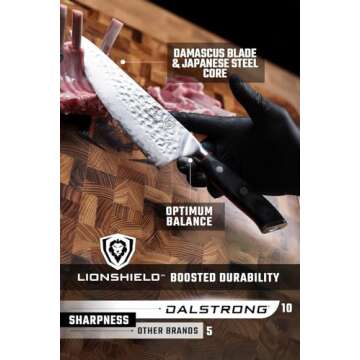 Dalstrong Professional Chef Knife - 8” Blade - Shogun Series ELITE - Damascus Chef Knife - Japanese AUS-10V Super Steel - G10 Black Handle - Razor Sharp - Chef Knife with Sheath
