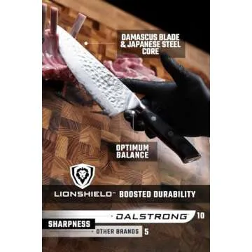 Dalstrong Shogun Series 8" Chef Knife - Elite Performance
